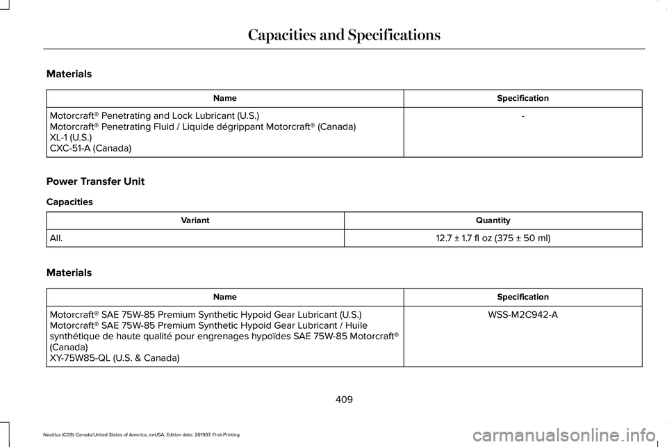 LINCOLN NAUTILUS 2020 Owners Manual Materials
Specification
Name
-
Motorcraft® Penetrating and Lock Lubricant (U.S.)
Motorcraft® Penetrating Fluid / Liquide dégrippant Motorcraft® (Canada)
XL-1 (U.S.)
CXC-51-A (Canada)
Power Transfe LINCOLN NAUTILUS 2020 Owners Manual Materials
Specification
Name
-
Motorcraft® Penetrating and Lock Lubricant (U.S.)
Motorcraft® Penetrating Fluid / Liquide dégrippant Motorcraft® (Canada)
XL-1 (U.S.)
CXC-51-A (Canada)
Power Transfe