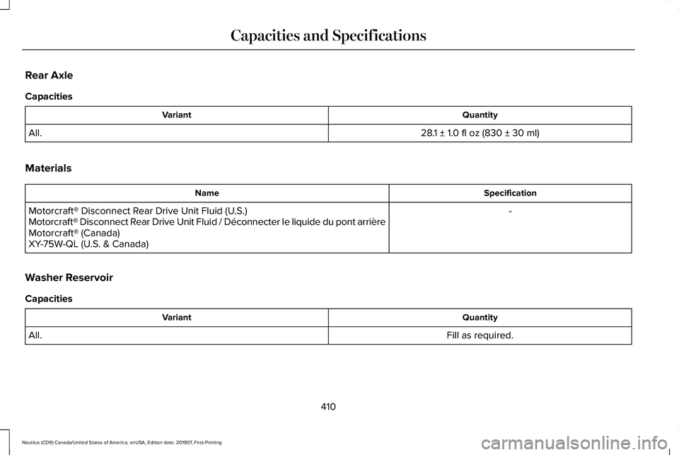 LINCOLN NAUTILUS 2020 Owners Manual Rear Axle
Capacities
Quantity
Variant
28.1 ± 1.0 fl oz (830 ± 30 ml)
All.
Materials Specification
Name
-
Motorcraft® Disconnect Rear Drive Unit Fluid (U.S.)
Motorcraft® Disconnect Rear Drive Unit LINCOLN NAUTILUS 2020 Owners Manual Rear Axle
Capacities
Quantity
Variant
28.1 ± 1.0 fl oz (830 ± 30 ml)
All.
Materials Specification
Name
-
Motorcraft® Disconnect Rear Drive Unit Fluid (U.S.)
Motorcraft® Disconnect Rear Drive Unit