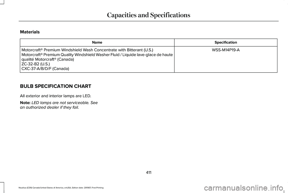 LINCOLN NAUTILUS 2020 Owners Manual Materials
Specification
Name
WSS-M14P19-A
Motorcraft® Premium Windshield Wash Concentrate with Bitterant (U.S.)
Motorcraft® Premium Quality Windshield Washer Fluid / Liquide lave-glace de haute
qual LINCOLN NAUTILUS 2020 Owners Manual Materials
Specification
Name
WSS-M14P19-A
Motorcraft® Premium Windshield Wash Concentrate with Bitterant (U.S.)
Motorcraft® Premium Quality Windshield Washer Fluid / Liquide lave-glace de haute
qual