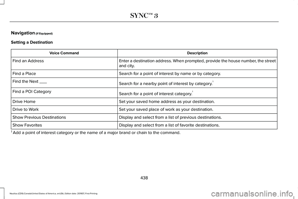 LINCOLN NAUTILUS 2020 Owners Manual Navigation (If Equipped)
Setting a Destination Description
Voice Command
Enter a destination address. When prompted, provide the house number, the street
and city.
Find an Address
Search for a point o LINCOLN NAUTILUS 2020 Owners Manual Navigation (If Equipped)
Setting a Destination Description
Voice Command
Enter a destination address. When prompted, provide the house number, the street
and city.
Find an Address
Search for a point o