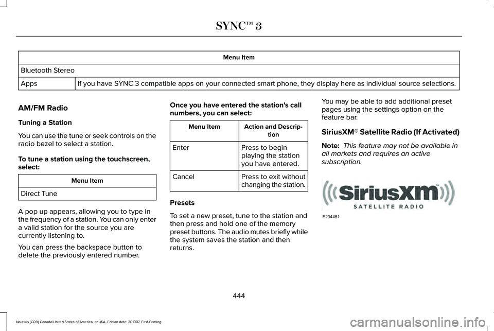 LINCOLN NAUTILUS 2020 Owners Manual Menu Item
Bluetooth Stereo If you have SYNC 3 compatible apps on your connected smart phone, they display here as individual source selections.
Apps
AM/FM Radio
Tuning a Station
You can use the tune o LINCOLN NAUTILUS 2020 Owners Manual Menu Item
Bluetooth Stereo If you have SYNC 3 compatible apps on your connected smart phone, they display here as individual source selections.
Apps
AM/FM Radio
Tuning a Station
You can use the tune o