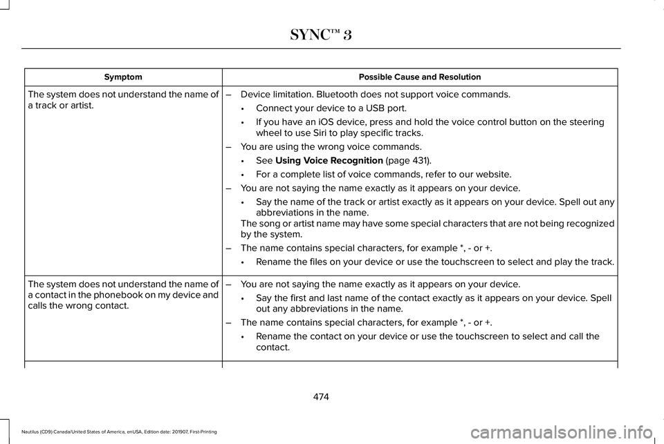LINCOLN NAUTILUS 2020 User Guide Possible Cause and Resolution
Symptom
–Device limitation. Bluetooth does not support voice commands.
•Connect your device to a USB port.
• If you have an iOS device, press and hold the voice con LINCOLN NAUTILUS 2020 User Guide Possible Cause and Resolution
Symptom
–Device limitation. Bluetooth does not support voice commands.
•Connect your device to a USB port.
• If you have an iOS device, press and hold the voice con