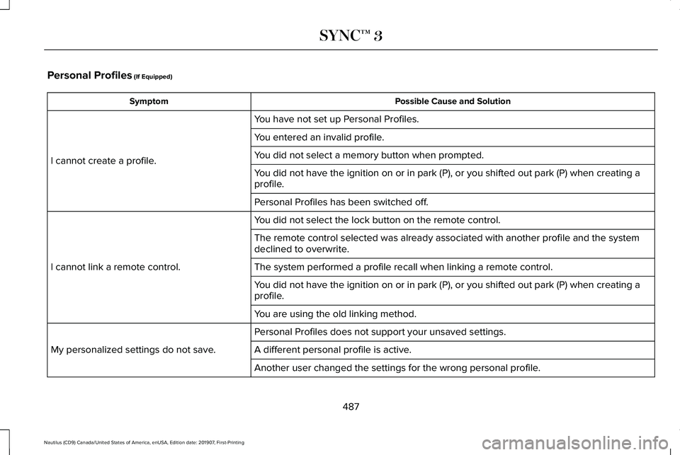 LINCOLN NAUTILUS 2020 Owners Manual Personal Profiles (If Equipped)
Possible Cause and Solution
Symptom
You have not set up Personal Profiles.
I cannot create a profile. You entered an invalid profile.
You did not select a memory button LINCOLN NAUTILUS 2020 Owners Manual Personal Profiles (If Equipped)
Possible Cause and Solution
Symptom
You have not set up Personal Profiles.
I cannot create a profile. You entered an invalid profile.
You did not select a memory button