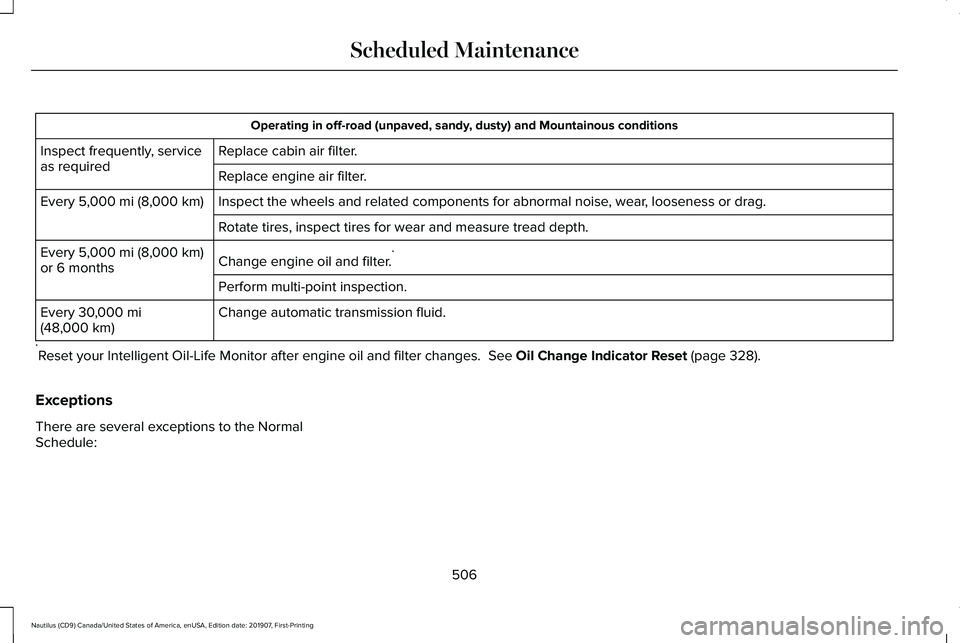 LINCOLN NAUTILUS 2020  Owners Manual Operating in off-road (unpaved, sandy, dusty) and Mountainous conditions
Replace cabin air filter.
Inspect frequently, service
as required
Replace engine air filter.
Inspect the wheels and related com