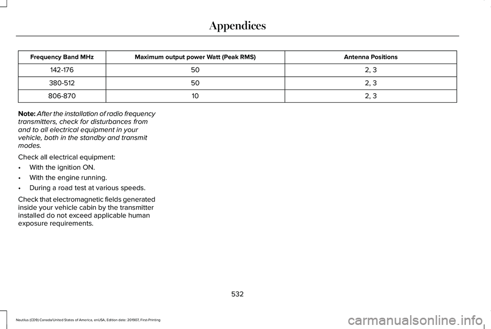 LINCOLN NAUTILUS 2020 Owners Manual Antenna Positions
Maximum output power Watt (Peak RMS)
Frequency Band MHz
2, 3
50
142-176
2, 3
50
380-512
2, 3
10
806-870
Note: After the installation of radio frequency
transmitters, check for distur LINCOLN NAUTILUS 2020 Owners Manual Antenna Positions
Maximum output power Watt (Peak RMS)
Frequency Band MHz
2, 3
50
142-176
2, 3
50
380-512
2, 3
10
806-870
Note: After the installation of radio frequency
transmitters, check for distur