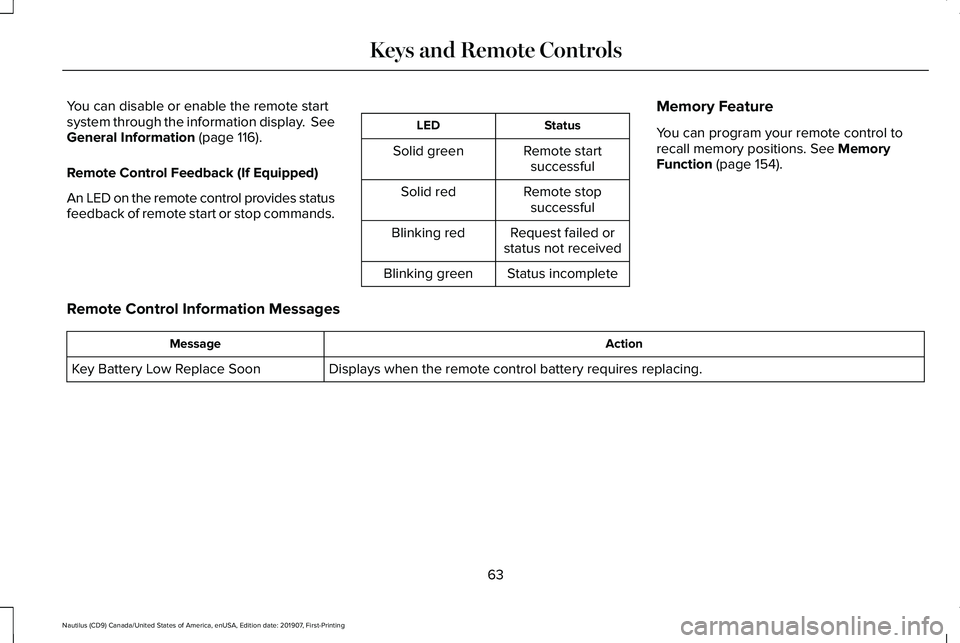 LINCOLN NAUTILUS 2020 Repair Manual You can disable or enable the remote start
system through the information display. See
General Information (page 116).
Remote Control Feedback (If Equipped)
An LED on the remote control provides stat LINCOLN NAUTILUS 2020 Repair Manual You can disable or enable the remote start
system through the information display. See
General Information (page 116).
Remote Control Feedback (If Equipped)
An LED on the remote control provides stat