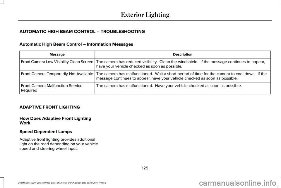 LINCOLN NAUTILUS 2021  Owners Manual AUTOMATIC HIGH BEAM CONTROL – TROUBLESHOOTING
Automatic High Beam Control – Information Messages
Description
Message
The camera has reduced visibility.  Clean the windshield.  If the message conti