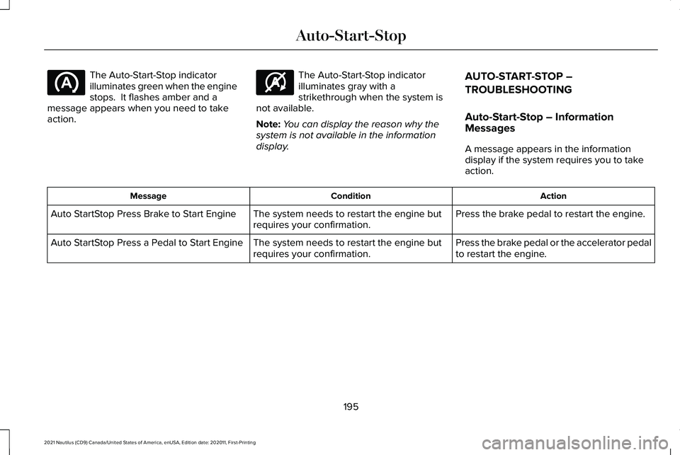 LINCOLN NAUTILUS 2021 Owners Manual The Auto-Start-Stop indicator
illuminates green when the engine
stops. It flashes amber and a
message appears when you need to take
action. The Auto-Start-Stop indicator
illuminates gray with a
strik LINCOLN NAUTILUS 2021 Owners Manual The Auto-Start-Stop indicator
illuminates green when the engine
stops. It flashes amber and a
message appears when you need to take
action. The Auto-Start-Stop indicator
illuminates gray with a
strik