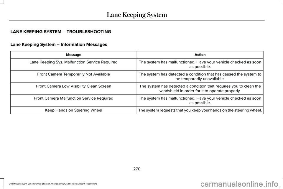 LINCOLN NAUTILUS 2021 Owners Manual LANE KEEPING SYSTEM – TROUBLESHOOTING
Lane Keeping System – Information Messages
Action
Message
The system has malfunctioned. Have your vehicle checked as soonas possible.
Lane Keeping Sys. Malfun LINCOLN NAUTILUS 2021 Owners Manual LANE KEEPING SYSTEM – TROUBLESHOOTING
Lane Keeping System – Information Messages
Action
Message
The system has malfunctioned. Have your vehicle checked as soonas possible.
Lane Keeping Sys. Malfun