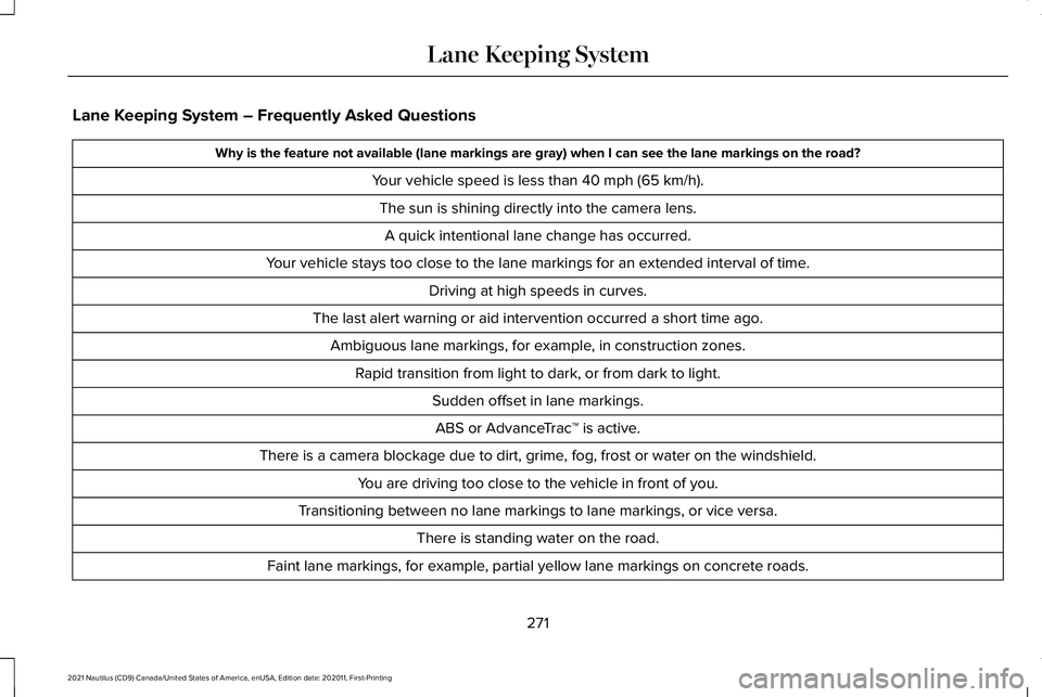 LINCOLN NAUTILUS 2021 Owners Manual Lane Keeping System – Frequently Asked Questions
Why is the feature not available (lane markings are gray) when I can s\
ee the lane markings on the road?
Your vehicle speed is less than 40 mph (65 LINCOLN NAUTILUS 2021 Owners Manual Lane Keeping System – Frequently Asked Questions
Why is the feature not available (lane markings are gray) when I can s\
ee the lane markings on the road?
Your vehicle speed is less than 40 mph (65