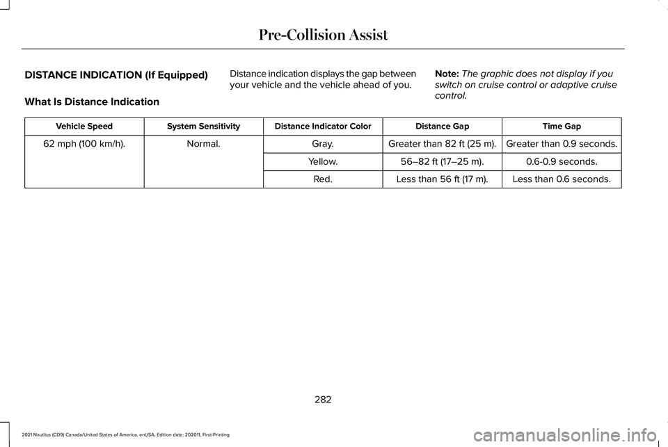 LINCOLN NAUTILUS 2021 Owners Manual DISTANCE INDICATION (If Equipped)
What Is Distance Indication
Distance indication displays the gap between
your vehicle and the vehicle ahead of you.
Note:
The graphic does not display if you
switch o LINCOLN NAUTILUS 2021 Owners Manual DISTANCE INDICATION (If Equipped)
What Is Distance Indication
Distance indication displays the gap between
your vehicle and the vehicle ahead of you.
Note:
The graphic does not display if you
switch o