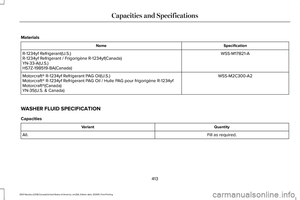 LINCOLN NAUTILUS 2021  Owners Manual Materials
Specification
Name
WSS-M17B21-A
R-1234yf Refrigerant(U.S.)
R-1234yf Refrigerant / Frigorigène R-1234yf(Canada)
YN-33-A(U.S.)
HS7Z-19B519-BA(Canada)
WSS-M2C300-A2
Motorcraft® R-1234yf Refri