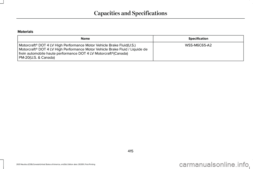 LINCOLN NAUTILUS 2021  Owners Manual Materials
Specification
Name
WSS-M6C65-A2
Motorcraft® DOT 4 LV High Performance Motor Vehicle Brake Fluid(U.S.)
Motorcraft® DOT 4 LV High Performance Motor Vehicle Brake Fluid / Liquide de
frein aut