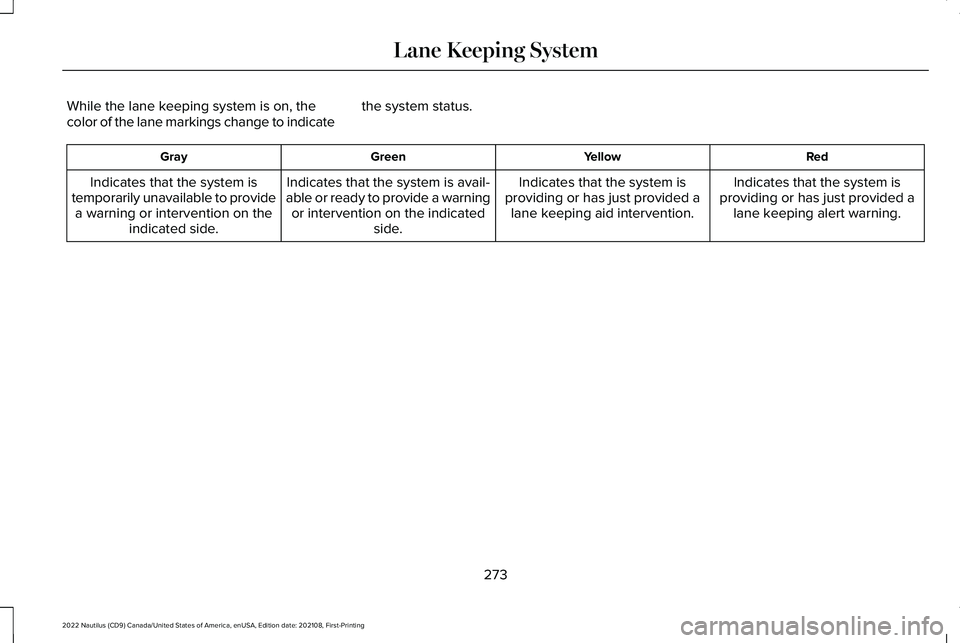 LINCOLN NAUTILUS 2022 Owners Manual While the lane keeping system is on, thecolor of the lane markings change to indicatethe system status.
RedYellowGreenGray
Indicates that the system isproviding or has just provided alane keeping aler LINCOLN NAUTILUS 2022 Owners Manual While the lane keeping system is on, thecolor of the lane markings change to indicatethe system status.
RedYellowGreenGray
Indicates that the system isproviding or has just provided alane keeping aler