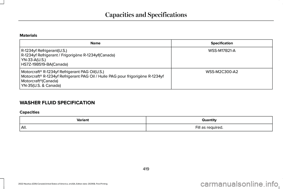 LINCOLN NAUTILUS 2022 Owners Manual Materials
SpecificationName
WSS-M17B21-AR-1234yf Refrigerant(U.S.)R-1234yf Refrigerant / Frigorigène R-1234yf(Canada)YN-33-A(U.S.)HS7Z-19B519-BA(Canada)
WSS-M2C300-A2Motorcraft® R-1234yf Refrigerant LINCOLN NAUTILUS 2022 Owners Manual Materials
SpecificationName
WSS-M17B21-AR-1234yf Refrigerant(U.S.)R-1234yf Refrigerant / Frigorigène R-1234yf(Canada)YN-33-A(U.S.)HS7Z-19B519-BA(Canada)
WSS-M2C300-A2Motorcraft® R-1234yf Refrigerant