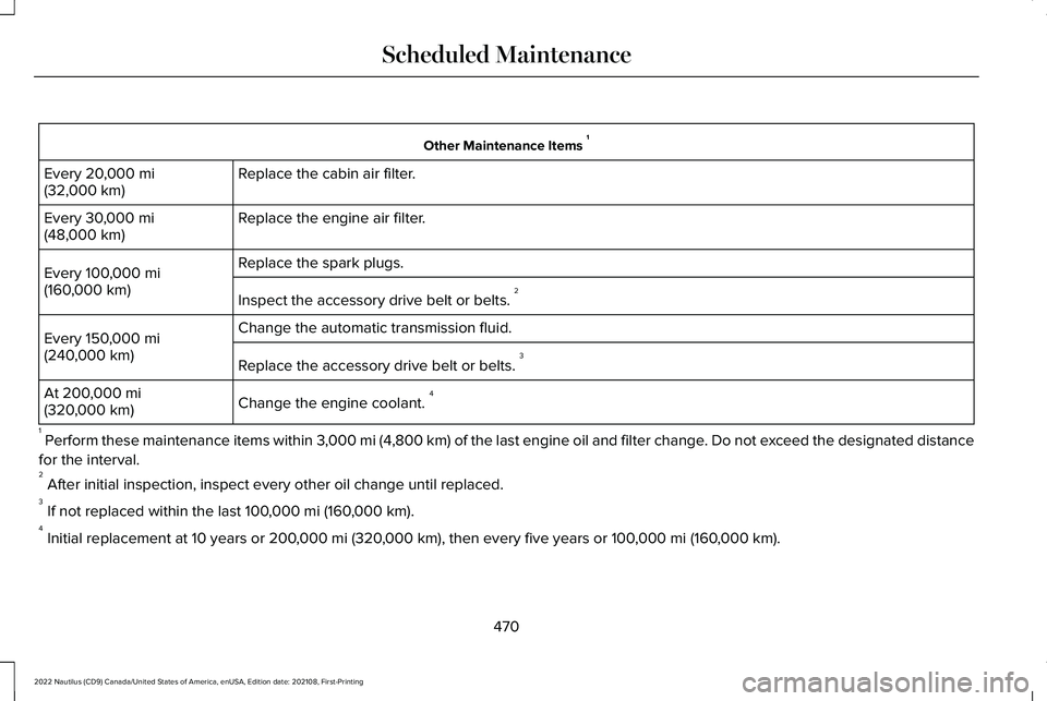 LINCOLN NAUTILUS 2022  Owners Manual Other Maintenance Items 1
Replace the cabin air filter.Every 20,000 mi(32,000 km)
Replace the engine air filter.Every 30,000 mi(48,000 km)
Replace the spark plugs.Every 100,000 mi(160,000 km)Inspect t