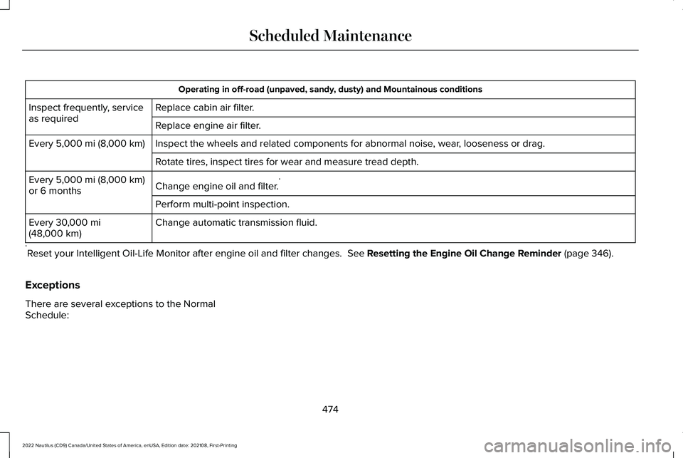 LINCOLN NAUTILUS 2022  Owners Manual Operating in off-road (unpaved, sandy, dusty) and Mountainous conditions
Replace cabin air filter.Inspect frequently, serviceas requiredReplace engine air filter.
Inspect the wheels and related compon