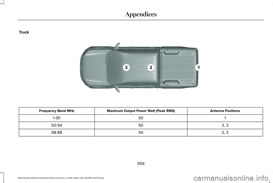 LINCOLN NAUTILUS 2022 Owners Manual Truck
Antenna PositionsMaximum Output Power Watt (Peak RMS)Frequency Band MHz
1501-30
2, 35050-54
2, 35068-88
559
2022 Nautilus (CD9) Canada/United States of America, enUSA, Edition date: 202108, Firs LINCOLN NAUTILUS 2022 Owners Manual Truck
Antenna PositionsMaximum Output Power Watt (Peak RMS)Frequency Band MHz
1501-30
2, 35050-54
2, 35068-88
559
2022 Nautilus (CD9) Canada/United States of America, enUSA, Edition date: 202108, Firs