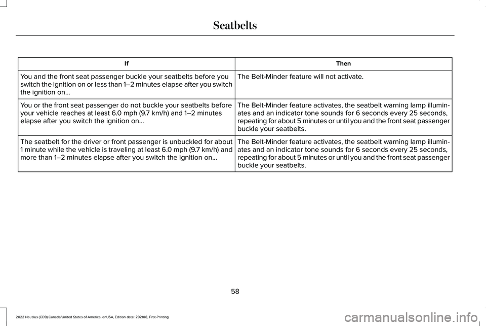 LINCOLN NAUTILUS 2022 Owners Manual ThenIf
The Belt-Minder feature will not activate.You and the front seat passenger buckle your seatbelts before youswitch the ignition on or less than 1–2 minutes elapse after you switchthe ignition LINCOLN NAUTILUS 2022 Owners Manual ThenIf
The Belt-Minder feature will not activate.You and the front seat passenger buckle your seatbelts before youswitch the ignition on or less than 1–2 minutes elapse after you switchthe ignition