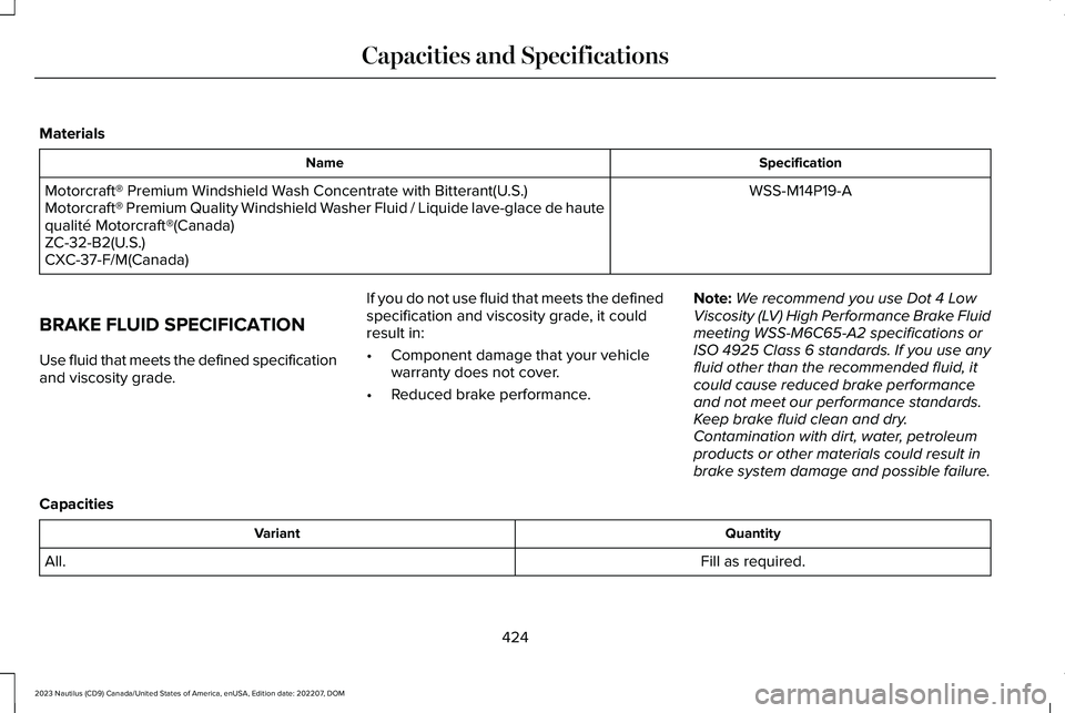 LINCOLN NAUTILUS 2023  Owners Manual Materials
SpecificationName
WSS-M14P19-AMotorcraft® Premium Windshield Wash Concentrate with Bitterant(U.S.)Motorcraft® Premium Quality Windshield Washer Fluid / Liquide lave-glace de hautequalité 
