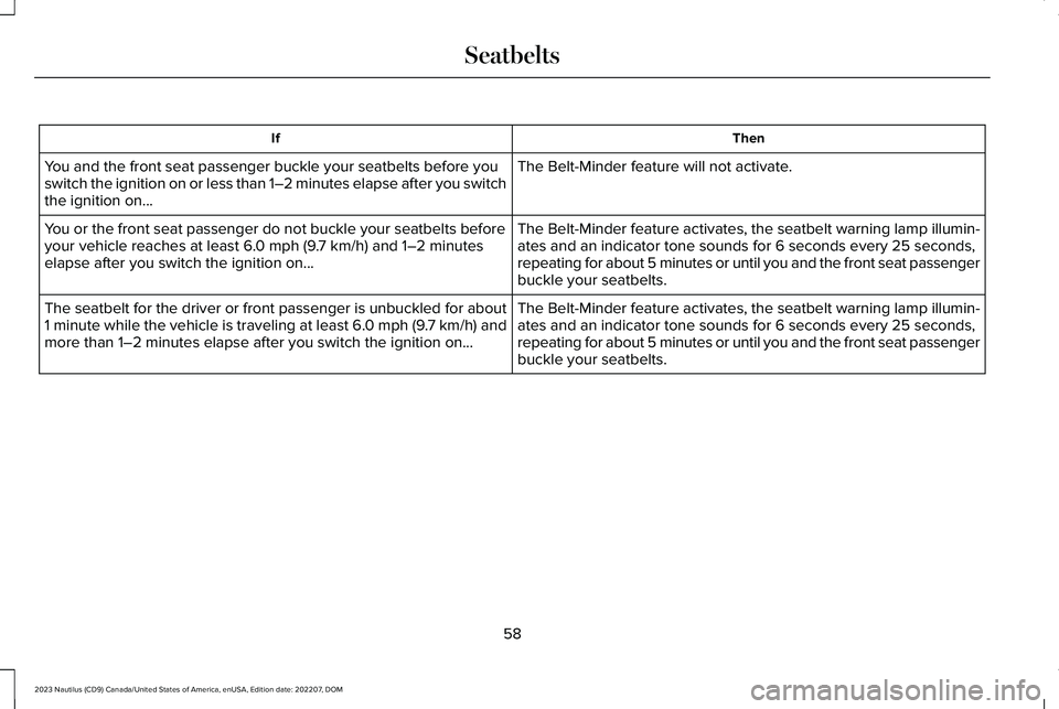 LINCOLN NAUTILUS 2023 Repair Manual ThenIf
The Belt-Minder feature will not activate.You and the front seat passenger buckle your seatbelts before youswitch the ignition on or less than 1–2 minutes elapse after you switchthe ignition LINCOLN NAUTILUS 2023 Repair Manual ThenIf
The Belt-Minder feature will not activate.You and the front seat passenger buckle your seatbelts before youswitch the ignition on or less than 1–2 minutes elapse after you switchthe ignition