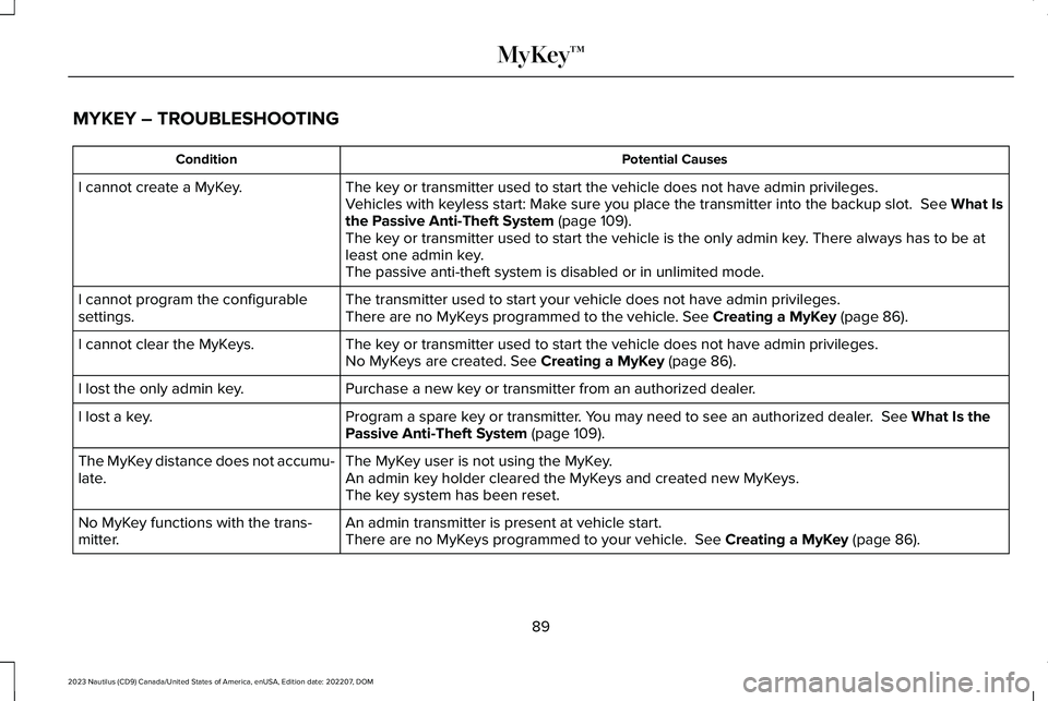 LINCOLN NAUTILUS 2023 User Guide MYKEY – TROUBLESHOOTING
Potential CausesCondition
The key or transmitter used to start the vehicle does not have admin privileges.I cannot create a MyKey.Vehicles with keyless start: Make sure you p LINCOLN NAUTILUS 2023 User Guide MYKEY – TROUBLESHOOTING
Potential CausesCondition
The key or transmitter used to start the vehicle does not have admin privileges.I cannot create a MyKey.Vehicles with keyless start: Make sure you p