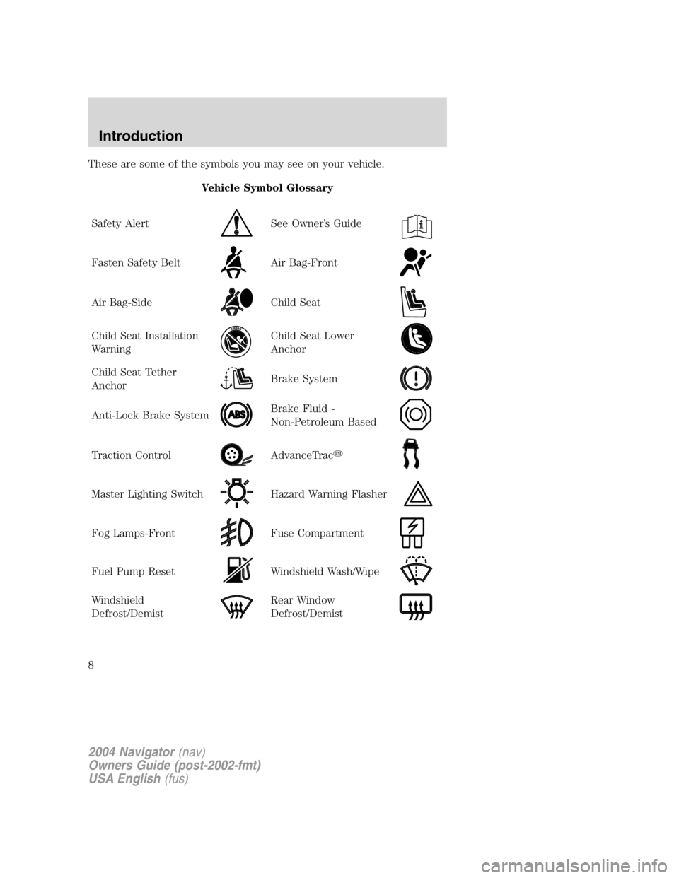 LINCOLN NAVIGATOR 2004 Owners Manual These are some of the symbols you may see on your vehicle.
Vehicle Symbol Glossary
Safety Alert See Owner ’ s Guide
Fasten Safety Belt Air Bag-Front
Air Bag-Side Child Seat
Child Seat Installation
W LINCOLN NAVIGATOR 2004 Owners Manual These are some of the symbols you may see on your vehicle.
Vehicle Symbol Glossary
Safety Alert See Owner ’ s Guide
Fasten Safety Belt Air Bag-Front
Air Bag-Side Child Seat
Child Seat Installation
W