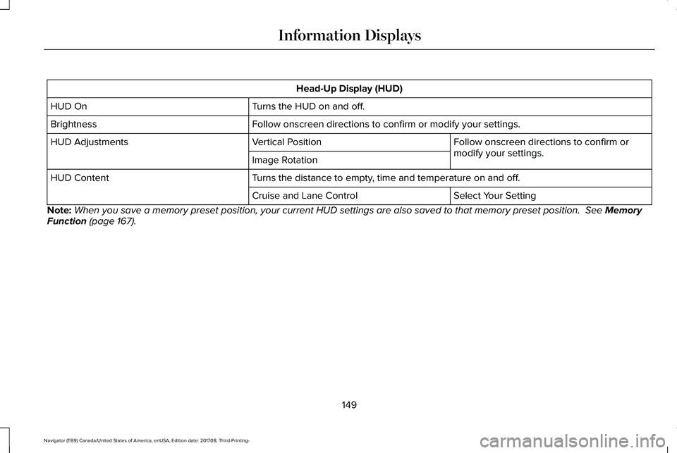 LINCOLN NAVIGATOR 2018 Owners Manual Head-Up Display (HUD)
Turns the HUD on and off.HUD On
Follow onscreen directions to confirm or modify your settings.Brightness
Follow onscreen directions to confirm ormodify your settings.Vertical Pos LINCOLN NAVIGATOR 2018 Owners Manual Head-Up Display (HUD)
Turns the HUD on and off.HUD On
Follow onscreen directions to confirm or modify your settings.Brightness
Follow onscreen directions to confirm ormodify your settings.Vertical Pos