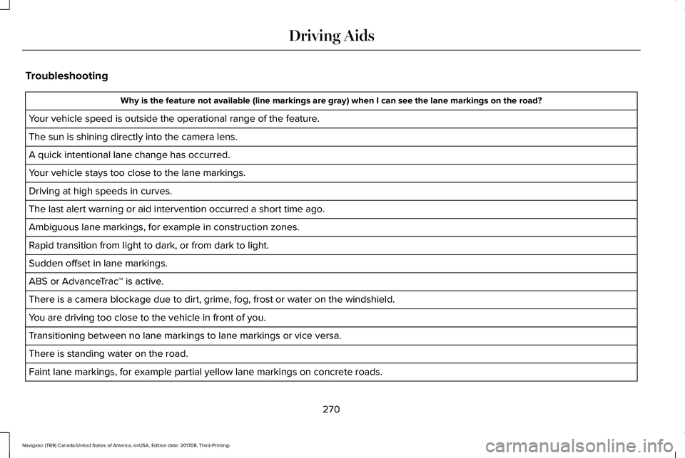 LINCOLN NAVIGATOR 2018  Owners Manual Troubleshooting
Why is the feature not available (line markings are gray) when I can see the lane markings on the road?
Your vehicle speed is outside the operational range of the feature.
The sun is s