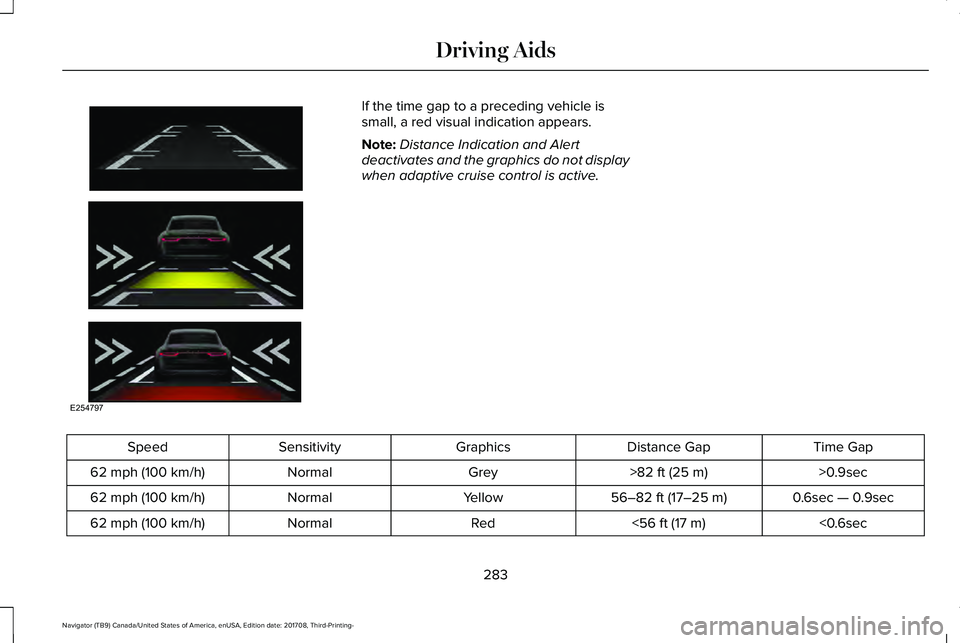 LINCOLN NAVIGATOR 2018 Owners Manual If the time gap to a preceding vehicle issmall, a red visual indication appears.
Note:Distance Indication and Alertdeactivates and the graphics do not displaywhen adaptive cruise control is active.
Ti LINCOLN NAVIGATOR 2018 Owners Manual If the time gap to a preceding vehicle issmall, a red visual indication appears.
Note:Distance Indication and Alertdeactivates and the graphics do not displaywhen adaptive cruise control is active.
Ti