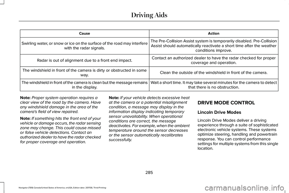 LINCOLN NAVIGATOR 2018 Owners Manual ActionCause
The Pre-Collision Assist system is temporarily disabled. Pre-CollisionAssist should automatically reactivate a short time after the weatherconditions improve.
Swirling water, or snow or ic LINCOLN NAVIGATOR 2018 Owners Manual ActionCause
The Pre-Collision Assist system is temporarily disabled. Pre-CollisionAssist should automatically reactivate a short time after the weatherconditions improve.
Swirling water, or snow or ic
