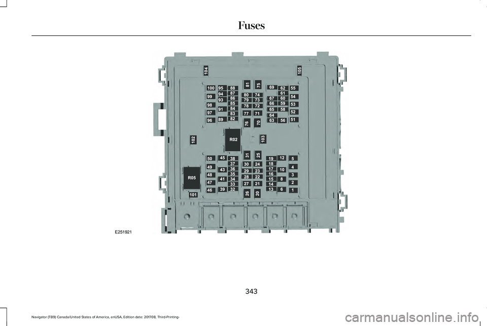 LINCOLN NAVIGATOR 2018  Owners Manual 343
Navigator (TB9) Canada/United States of America, enUSA, Edition date: 201708, Third-Printing-
FusesE251921  