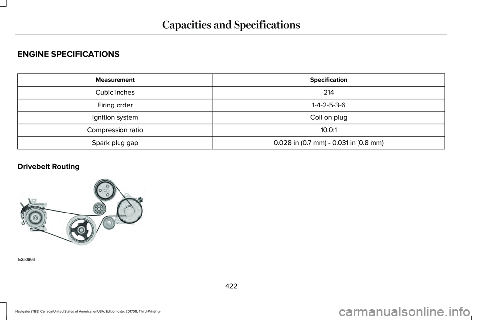 LINCOLN NAVIGATOR 2018 Owners Manual ENGINE SPECIFICATIONS
SpecificationMeasurement
214Cubic inches
1-4-2-5-3-6Firing order
Coil on plugIgnition system
10.0:1Compression ratio
0.028 in (0.7 mm) - 0.031 in (0.8 mm)Spark plug gap
Drivebelt LINCOLN NAVIGATOR 2018 Owners Manual ENGINE SPECIFICATIONS
SpecificationMeasurement
214Cubic inches
1-4-2-5-3-6Firing order
Coil on plugIgnition system
10.0:1Compression ratio
0.028 in (0.7 mm) - 0.031 in (0.8 mm)Spark plug gap
Drivebelt