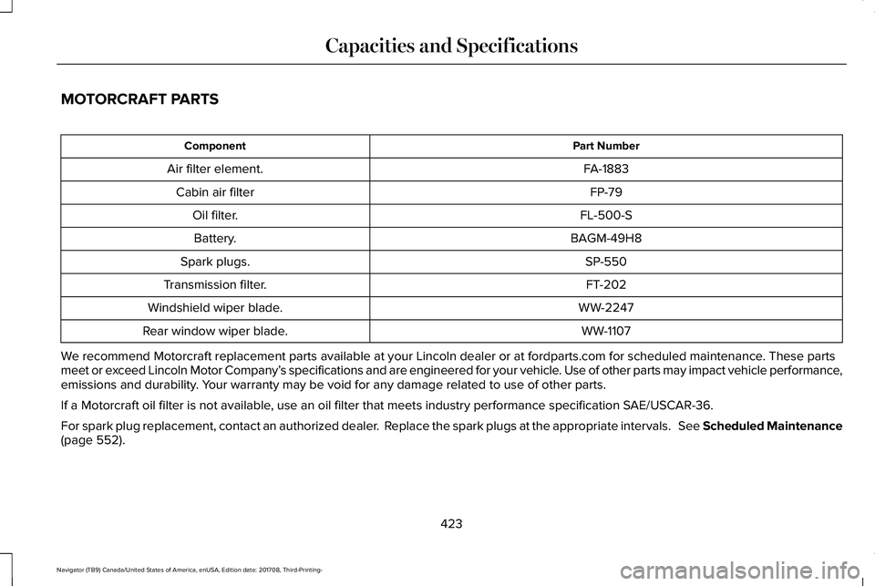 LINCOLN NAVIGATOR 2018  Owners Manual MOTORCRAFT PARTS
Part NumberComponent
FA-1883Air filter element.
FP-79Cabin air filter
FL-500-SOil filter.
BAGM-49H8Battery.
SP-550Spark plugs.
FT-202Transmission filter.
WW-2247Windshield wiper blade