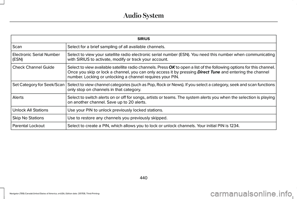 LINCOLN NAVIGATOR 2018 Owners Manual SIRIUS
Select for a brief sampling of all available channels.Scan
Select to view your satellite radio electronic serial number (ESN). You need this number when communicatingwith SIRIUS to activate, mo LINCOLN NAVIGATOR 2018 Owners Manual SIRIUS
Select for a brief sampling of all available channels.Scan
Select to view your satellite radio electronic serial number (ESN). You need this number when communicatingwith SIRIUS to activate, mo
