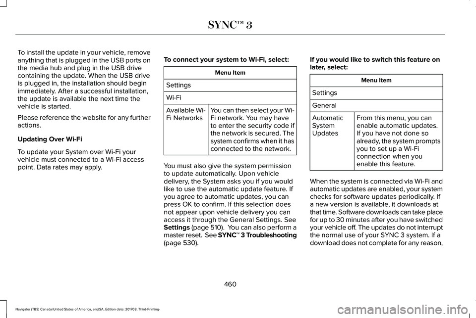 LINCOLN NAVIGATOR 2018 Owners Manual To install the update in your vehicle, removeanything that is plugged in the USB ports onthe media hub and plug in the USB drivecontaining the update. When the USB driveis plugged in, the installation LINCOLN NAVIGATOR 2018 Owners Manual To install the update in your vehicle, removeanything that is plugged in the USB ports onthe media hub and plug in the USB drivecontaining the update. When the USB driveis plugged in, the installation