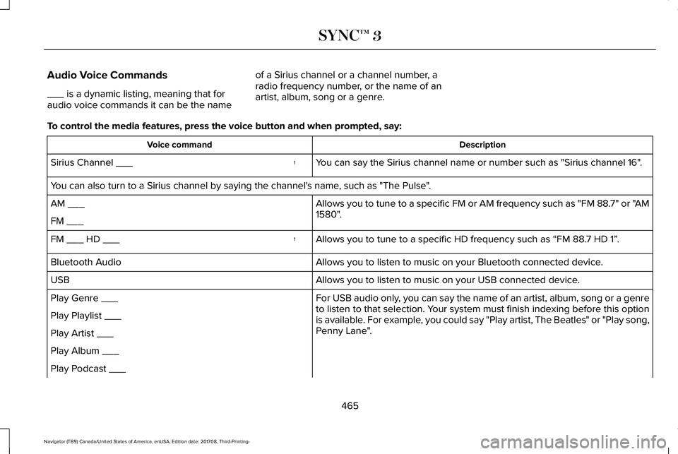 LINCOLN NAVIGATOR 2018 Owners Manual Audio Voice Commands
___ is a dynamic listing, meaning that foraudio voice commands it can be the name
of a Sirius channel or a channel number, aradio frequency number, or the name of anartist, album, LINCOLN NAVIGATOR 2018 Owners Manual Audio Voice Commands
___ is a dynamic listing, meaning that foraudio voice commands it can be the name
of a Sirius channel or a channel number, aradio frequency number, or the name of anartist, album,