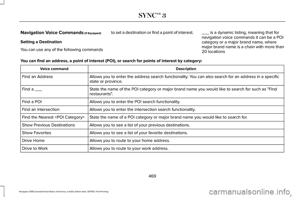 LINCOLN NAVIGATOR 2018 Owners Manual Navigation Voice Commands (If Equipped)
Setting a Destination
You can use any of the following commands
to set a destination or find a point of interest.___ is a dynamic listing, meaning that fornavig LINCOLN NAVIGATOR 2018 Owners Manual Navigation Voice Commands (If Equipped)
Setting a Destination
You can use any of the following commands
to set a destination or find a point of interest.___ is a dynamic listing, meaning that fornavig