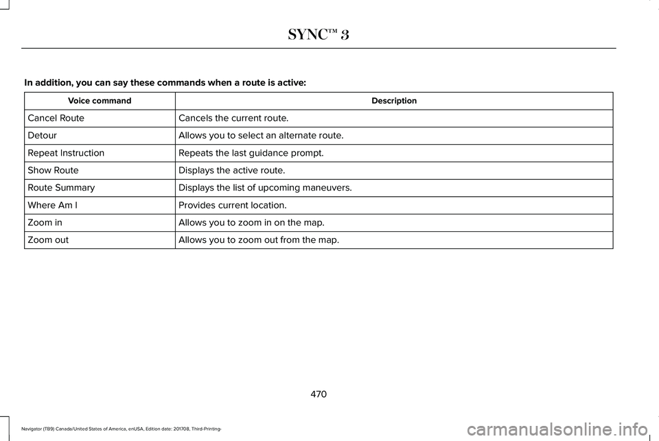LINCOLN NAVIGATOR 2018 Owners Manual In addition, you can say these commands when a route is active:
DescriptionVoice command
Cancels the current route.Cancel Route
Allows you to select an alternate route.Detour
Repeats the last guidance LINCOLN NAVIGATOR 2018 Owners Manual In addition, you can say these commands when a route is active:
DescriptionVoice command
Cancels the current route.Cancel Route
Allows you to select an alternate route.Detour
Repeats the last guidance