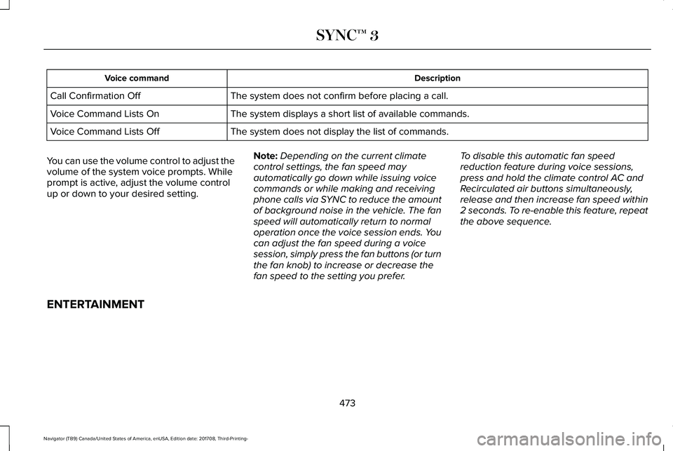 LINCOLN NAVIGATOR 2018 Owners Manual DescriptionVoice command
The system does not confirm before placing a call.Call Confirmation Off
The system displays a short list of available commands.Voice Command Lists On
The system does not displ LINCOLN NAVIGATOR 2018 Owners Manual DescriptionVoice command
The system does not confirm before placing a call.Call Confirmation Off
The system displays a short list of available commands.Voice Command Lists On
The system does not displ