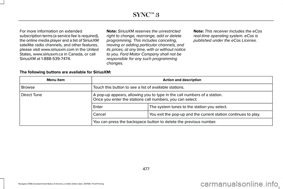 LINCOLN NAVIGATOR 2018 Owners Manual For more information on extendedsubscription terms (a service fee is required),the online media player and a list of SiriusXMsatellite radio channels, and other features,please visit www.siriusxm.com LINCOLN NAVIGATOR 2018 Owners Manual For more information on extendedsubscription terms (a service fee is required),the online media player and a list of SiriusXMsatellite radio channels, and other features,please visit www.siriusxm.com