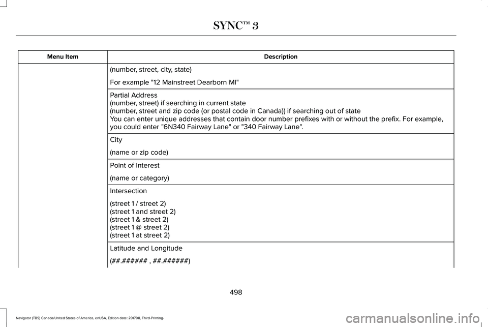 LINCOLN NAVIGATOR 2018 Owners Manual DescriptionMenu Item
(number, street, city, state)
For example "12 Mainstreet Dearborn MI"
Partial Address(number, street) if searching in current state(number, street and zip code (or postal LINCOLN NAVIGATOR 2018 Owners Manual DescriptionMenu Item
(number, street, city, state)
For example "12 Mainstreet Dearborn MI"
Partial Address(number, street) if searching in current state(number, street and zip code (or postal