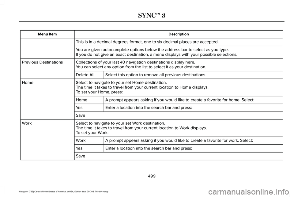LINCOLN NAVIGATOR 2018 Owners Manual DescriptionMenu Item
This is in a decimal degrees format, one to six decimal places are accepted.
You are given autocomplete options below the address bar to select as you type.If you do not give an e LINCOLN NAVIGATOR 2018 Owners Manual DescriptionMenu Item
This is in a decimal degrees format, one to six decimal places are accepted.
You are given autocomplete options below the address bar to select as you type.If you do not give an e