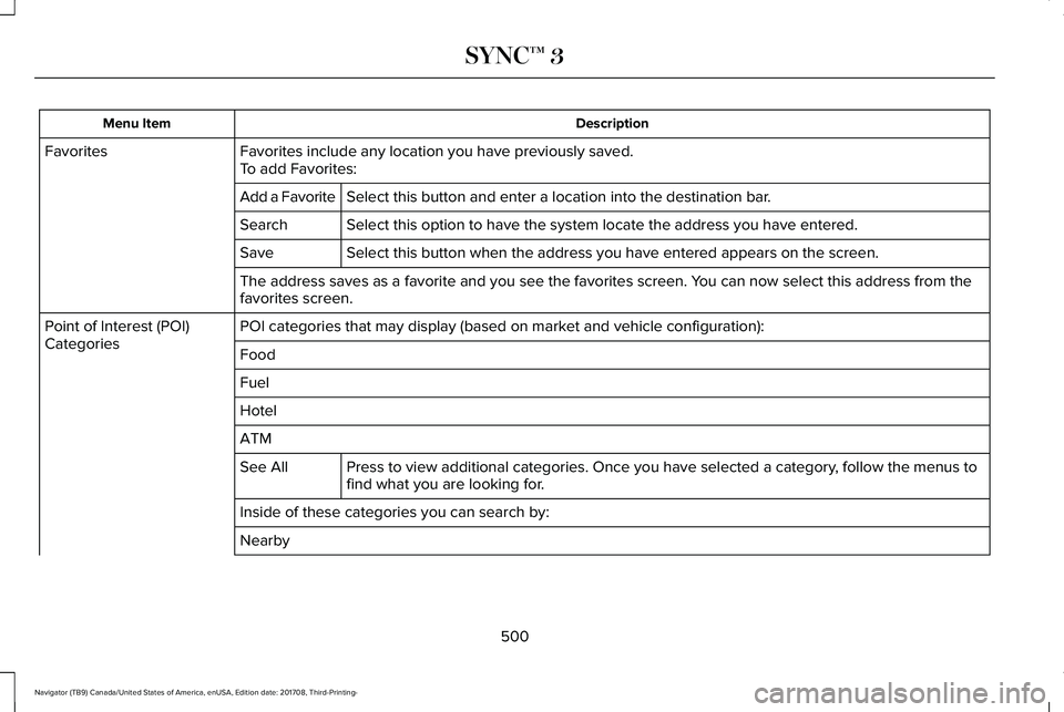 LINCOLN NAVIGATOR 2018 Owners Manual DescriptionMenu Item
Favorites include any location you have previously saved.FavoritesTo add Favorites:
Select this button and enter a location into the destination bar.Add a Favorite
Select this opt LINCOLN NAVIGATOR 2018 Owners Manual DescriptionMenu Item
Favorites include any location you have previously saved.FavoritesTo add Favorites:
Select this button and enter a location into the destination bar.Add a Favorite
Select this opt