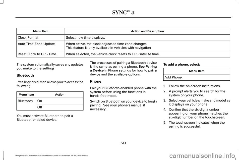 LINCOLN NAVIGATOR 2018 Owners Manual Action and DescriptionMenu Item
Select how time displays.Clock Format
When active, the clock adjusts to time zone changes.Auto Time Zone UpdateThis feature is only available in vehicles with navigatio LINCOLN NAVIGATOR 2018 Owners Manual Action and DescriptionMenu Item
Select how time displays.Clock Format
When active, the clock adjusts to time zone changes.Auto Time Zone UpdateThis feature is only available in vehicles with navigatio