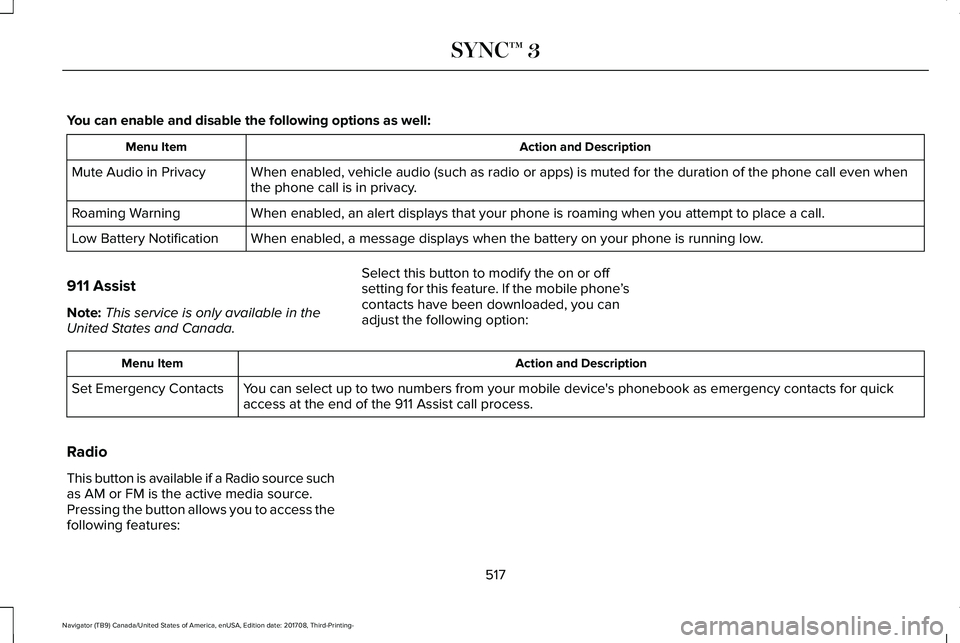 LINCOLN NAVIGATOR 2018 Owners Manual You can enable and disable the following options as well:
Action and DescriptionMenu Item
When enabled, vehicle audio (such as radio or apps) is muted for the duration of the phone call even whenthe p LINCOLN NAVIGATOR 2018 Owners Manual You can enable and disable the following options as well:
Action and DescriptionMenu Item
When enabled, vehicle audio (such as radio or apps) is muted for the duration of the phone call even whenthe p