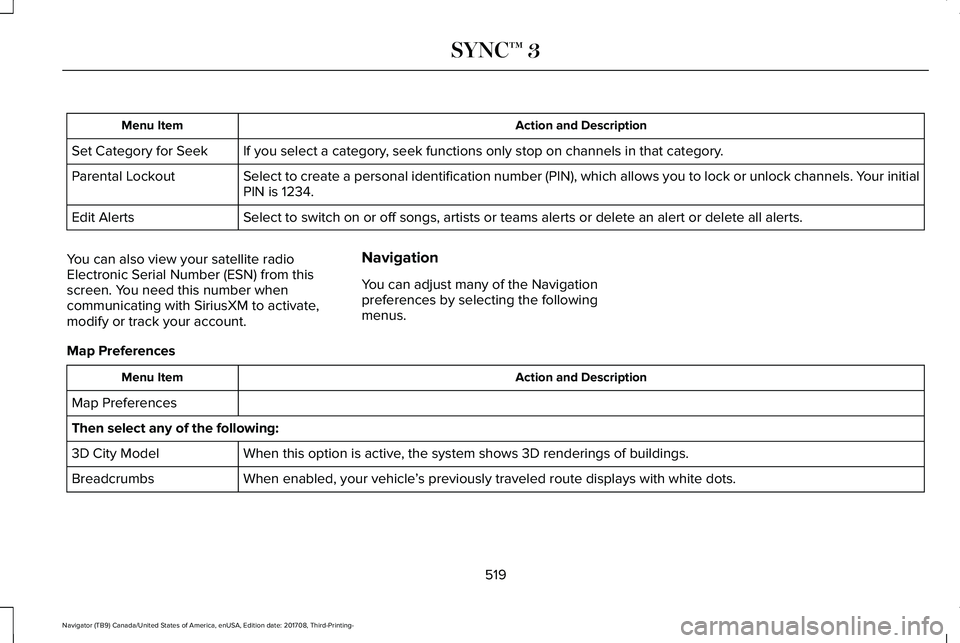 LINCOLN NAVIGATOR 2018 Owners Manual Action and DescriptionMenu Item
If you select a category, seek functions only stop on channels in that category.Set Category for Seek
Select to create a personal identification number (PIN), which all LINCOLN NAVIGATOR 2018 Owners Manual Action and DescriptionMenu Item
If you select a category, seek functions only stop on channels in that category.Set Category for Seek
Select to create a personal identification number (PIN), which all