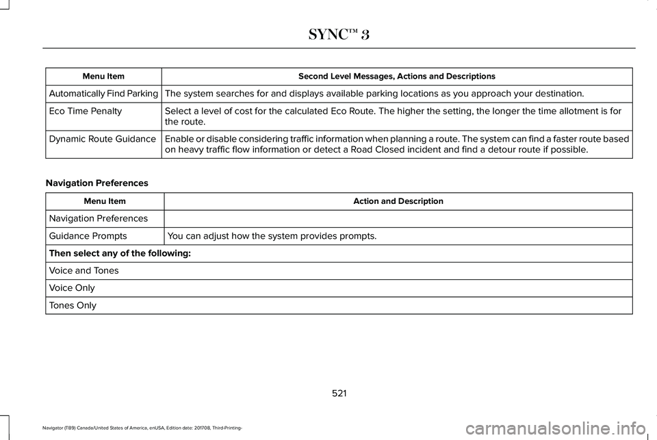 LINCOLN NAVIGATOR 2018 Owners Manual Second Level Messages, Actions and DescriptionsMenu Item
The system searches for and displays available parking locations as you approach your destination.Automatically Find Parking
Select a level of LINCOLN NAVIGATOR 2018 Owners Manual Second Level Messages, Actions and DescriptionsMenu Item
The system searches for and displays available parking locations as you approach your destination.Automatically Find Parking
Select a level of