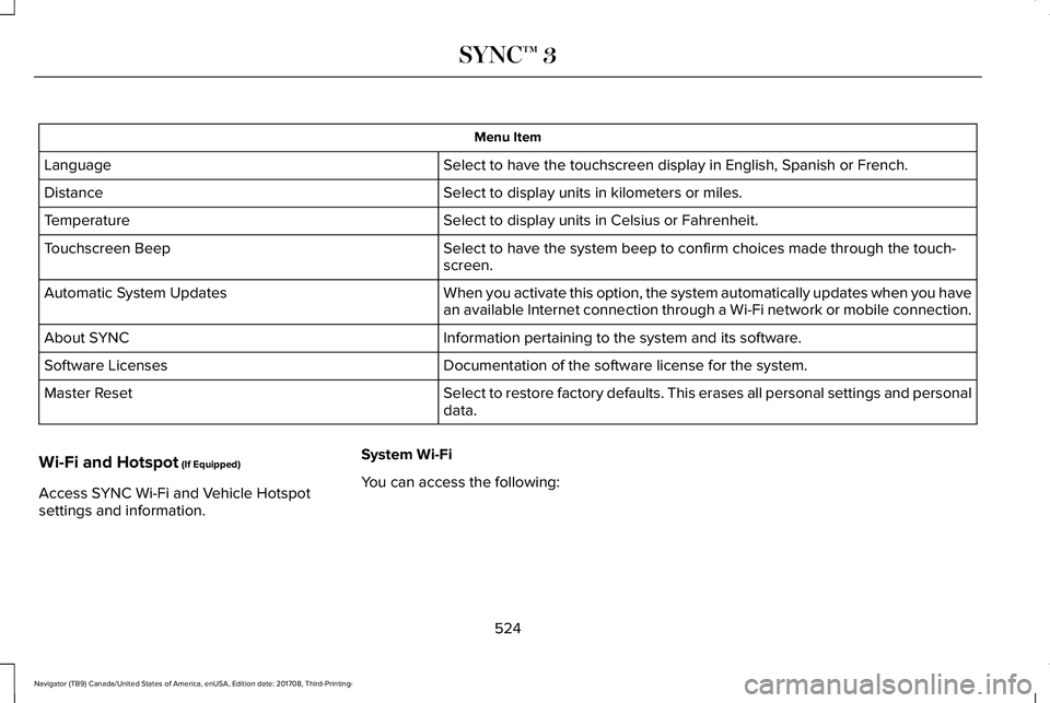 LINCOLN NAVIGATOR 2018 Owners Manual Menu Item
Select to have the touchscreen display in English, Spanish or French.Language
Select to display units in kilometers or miles.Distance
Select to display units in Celsius or Fahrenheit.Tempera LINCOLN NAVIGATOR 2018 Owners Manual Menu Item
Select to have the touchscreen display in English, Spanish or French.Language
Select to display units in kilometers or miles.Distance
Select to display units in Celsius or Fahrenheit.Tempera