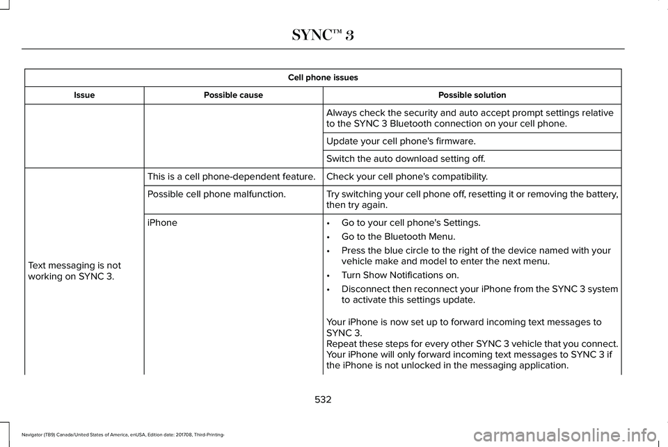 LINCOLN NAVIGATOR 2018 Owners Manual Cell phone issues
Possible solutionPossible causeIssue
Always check the security and auto accept prompt settings relativeto the SYNC 3 Bluetooth connection on your cell phone.
Update your cell phone LINCOLN NAVIGATOR 2018 Owners Manual Cell phone issues
Possible solutionPossible causeIssue
Always check the security and auto accept prompt settings relativeto the SYNC 3 Bluetooth connection on your cell phone.
Update your cell phone